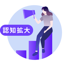 認知拡大