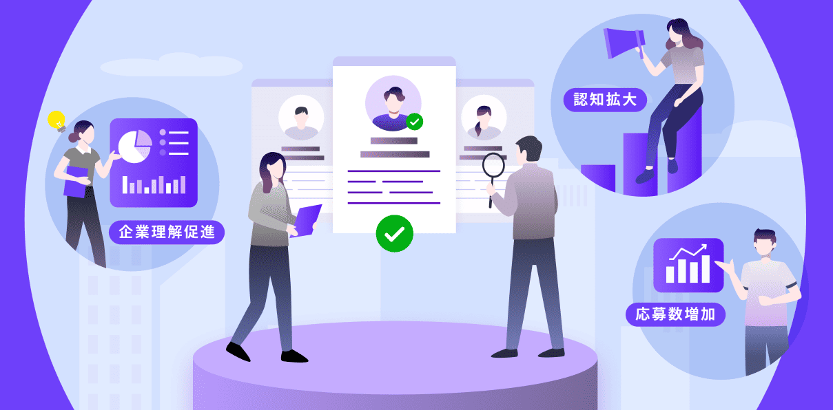 採用ブランディング